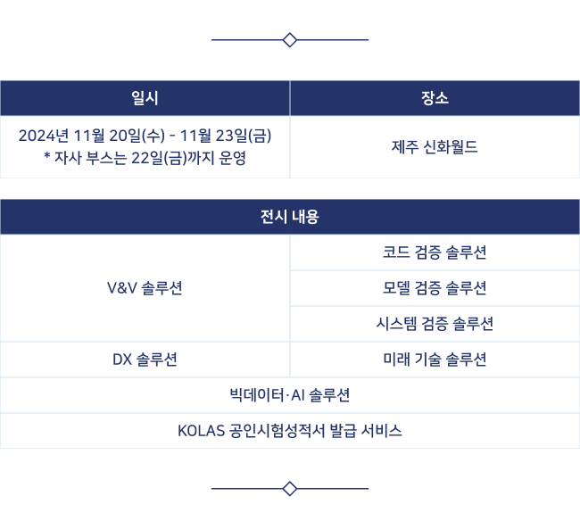 전시 내용.png