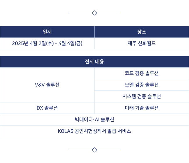 전시내용_2025 한국항공우주학회 춘계학술대회 참가.png