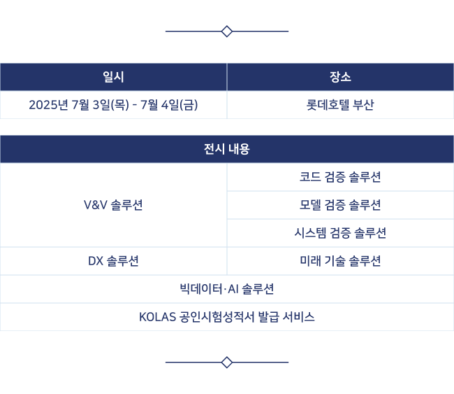 항공우주전자 심포지엄.png