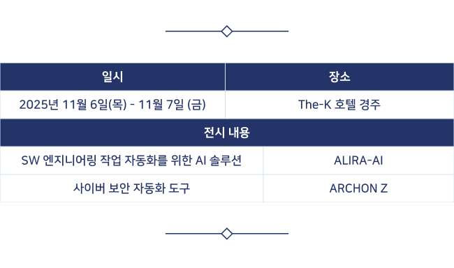 NuPIC 원전계측제어 심포지엄.png