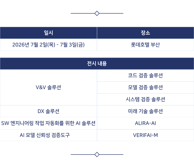 2026 항공우주전자 심포지엄_전시 내용.png
