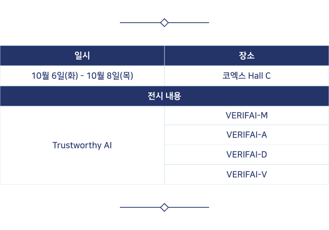 AI Festa 2026_전시 내용.png
